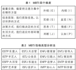 追光的人，终会光芒万丈