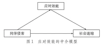 同伴侵害对初中生社交退缩的影响：应对效能的中介作用及干预研究