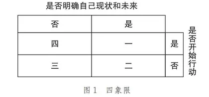 流浪地球2023