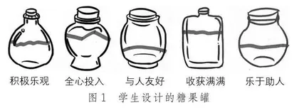 幸福糖果铺