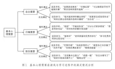 自我决定论视角下唤醒学习内驱力的路径探析