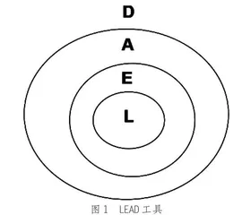 从挫折里长出新枝桠