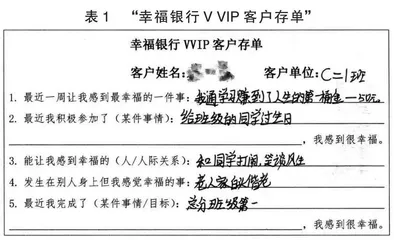 幸福银行