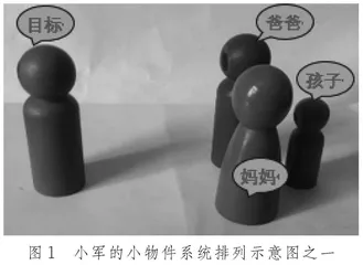 呈现实相，让改善从看见开始