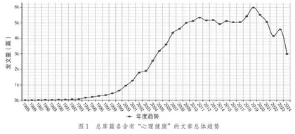 再论加快建设高质量特殊儿童积极心理健康教育体系