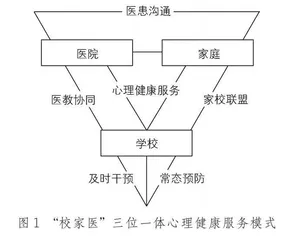 “AI 女孩”的春天