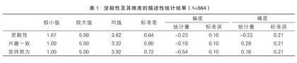 小学高年级学生坚毅品质的特点及培养路径