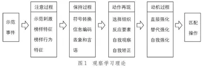 短视频成瘾对青少年亲社会行为习得的影响机制及应对策略