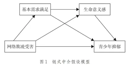 网络欺凌受害对青少年抑郁的影响：基本需求满足和生命意义感的链式中介作用