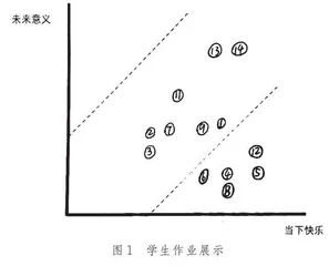 寻找生命中的宝石