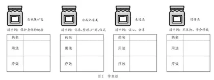 生命创口贴