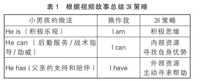 人生盲盒