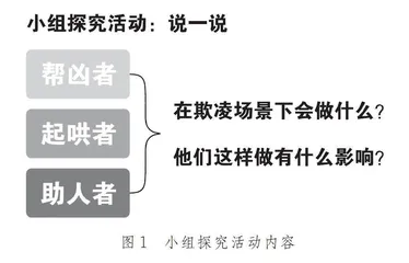 做积极的旁观者，成为照亮别人的“光”