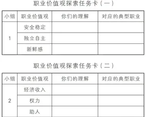 穿越时空，拥抱未来