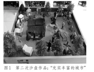 成长的觉醒