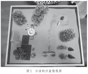 不留遗憾，不断完善：完形心理辅导技术在高中生沙盘辅导中的应用
