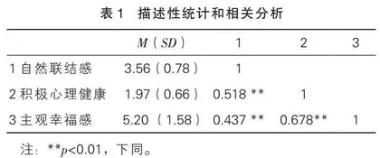 与自然亲近增加中学生的幸福感？