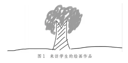 我对未来又有希望了