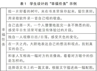 玩转“幸福盲盒” 打卡“幸福周历”