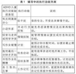 我能更专心