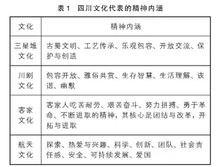 指向小学生社会自我的地域文化曼陀罗图卡的设计与实施
