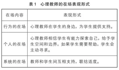 基于无限游戏理念下的中学心理健康课实施策略