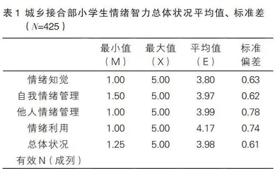 城乡接合部小学生情绪智力现状调查