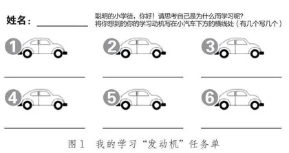 学习“发动机”