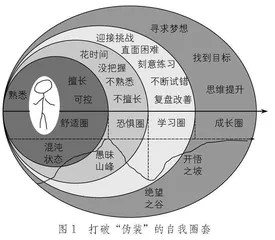 “伪装者”的现身