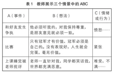 夏洛的网