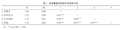 受欺负对初中生抑郁情绪的影响：悲伤反刍与社交焦虑的链式中介作用
