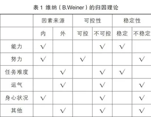做一只挣脱锁链的大象