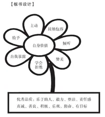 让友谊之花盛开