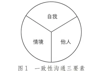 面具师