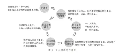 这个世界上有另一个你在爱你