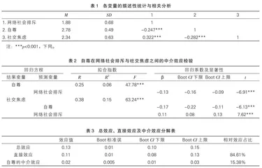 网络社会排斥对青少年社交焦虑的影响：自尊的中介作用