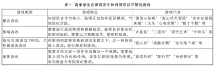 创造性游戏设计在高中心理课堂的实践应用