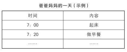 感知父母心，沟通有锦囊