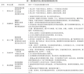 心理活动课在课后服务工作中的探究与实践