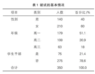 高中生积极心理资本调研与教育对策 