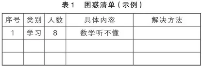 我是高中生啦