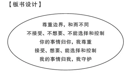 尊重边界，和而不同