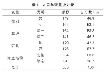中学生人格与学业拖延的关系：时间管理倾向的中介作用