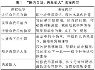 基于顶层设计的生涯教育课程研发与实践探索