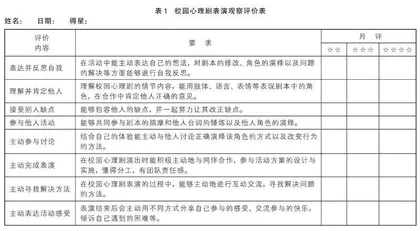 运用校园心理剧提升小学生人际交往能力的实践研究 