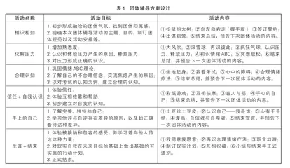 团体心理辅导对高三学生焦虑情绪干预作用的研究