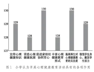 小学心理健康教育活动的实施现状调查与思考