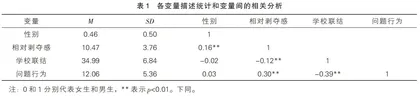相对剥夺感对留守儿童问题行为的影响：学校联结的中介作用和性别的调节作用