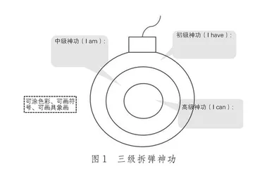 拆弹高手