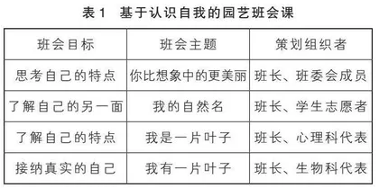 静等荷花开满池